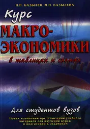 Курс МАКРОЭКОНОМИКИ в таблицах и схемах : учеб. пособие