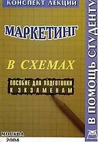 Маркетинг в схемах: Пособие для поготовки к экзаменам