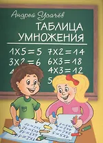 Таблица умножения