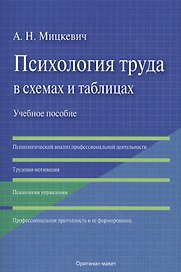 Психология труда в схемах и таблицах.