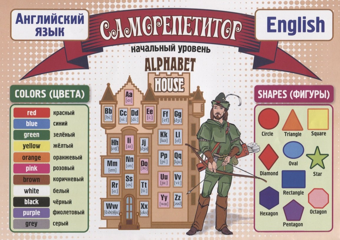 

Саморепетитор. Английский язык. Начальный уровень