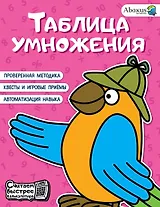 Таблица умножения