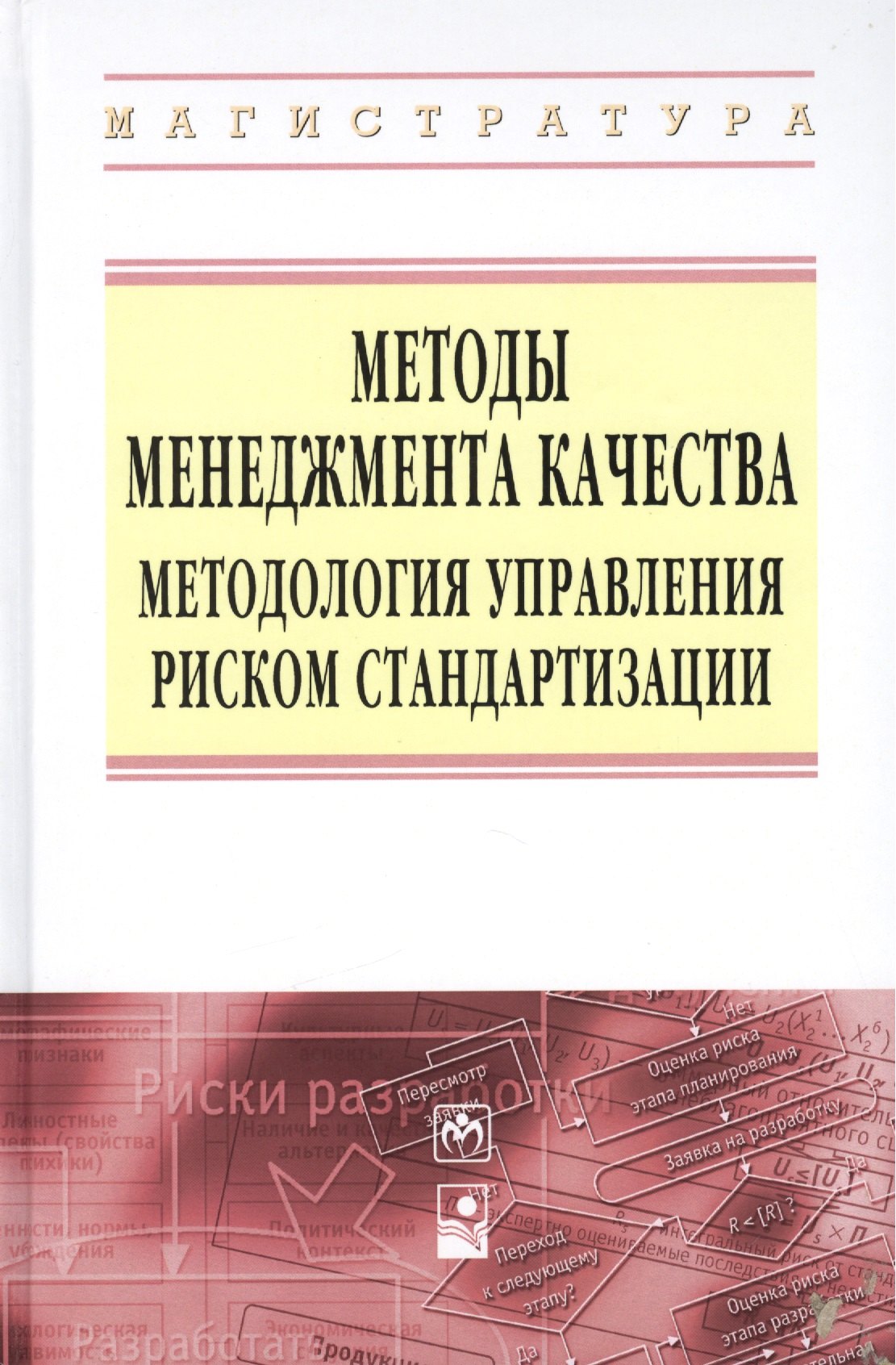 

Методы менеджмента качества Методология управления… (ВО Магистр) Серенков