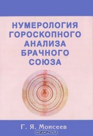 Нумерология гороскопного анализа брачного союза