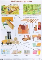 Зачем пилят деревья 50 x 69