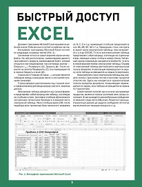 Быстрый доступ. Excel