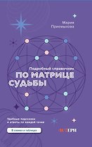 Подробный справочник по Матрице судьбы. Удобные подсказки и ответы по каждой точке