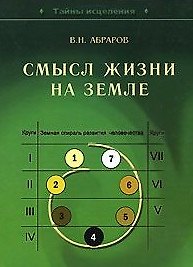 Смысл жизни на Земле
