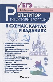 Репетитор по истории России в схемах,картах и зад