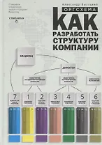 Оргсхема Как разработать структуру компании (+приложения) (7,8 изд) Высоцкий