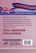 Англо-русский русско-английский словарь с произношением - 1