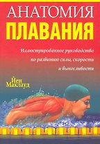 Анатомия плавания