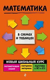 Математика