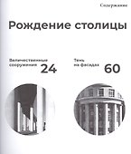 Минск: Архитектура столицы. 1917-1956 - 2