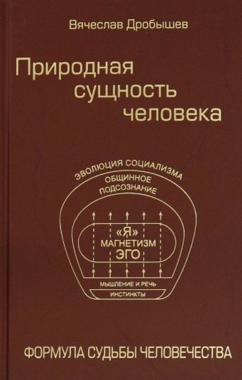 

Природная сущность человека. Формула судьбы человечества
