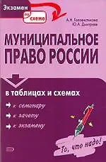 Муниципальное право России в таблицах и схемах