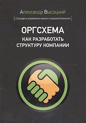 Оргсхема. Как разработать структуру компании