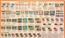 Банкноты СССР (СерНастИзд) (Кр599п)