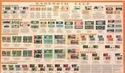 Банкноты СССР (СерНастИзд) (Кр599п)