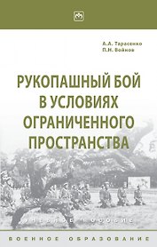 Рукопашный бой в условиях ограниченного пространства