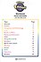Primary i-Dictionary 3. Flyers Workbook (+DVD) - 1