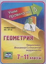 Геометрия. Треугольник. Вписанная и описанная окружности. 7-11 классы. Таблица-плакат (420х297)