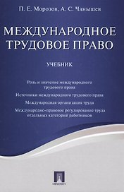 Международное трудовое право. Уч.