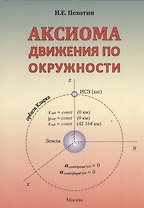 Аксиома движения по окружности