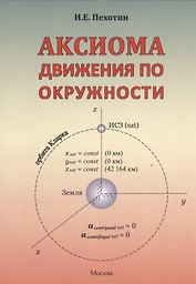 Аксиома движения по окружности