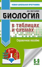 ОГЭ. Биология в таблицах и схемах. Справочное пособие для подготовки к ОГЭ