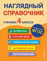 Наглядный справочник ученика 4 класса