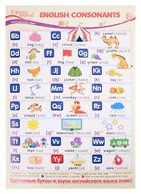 Плакат А3 Английский язык в начальной школе "English Consonants" ("Английские согласные")