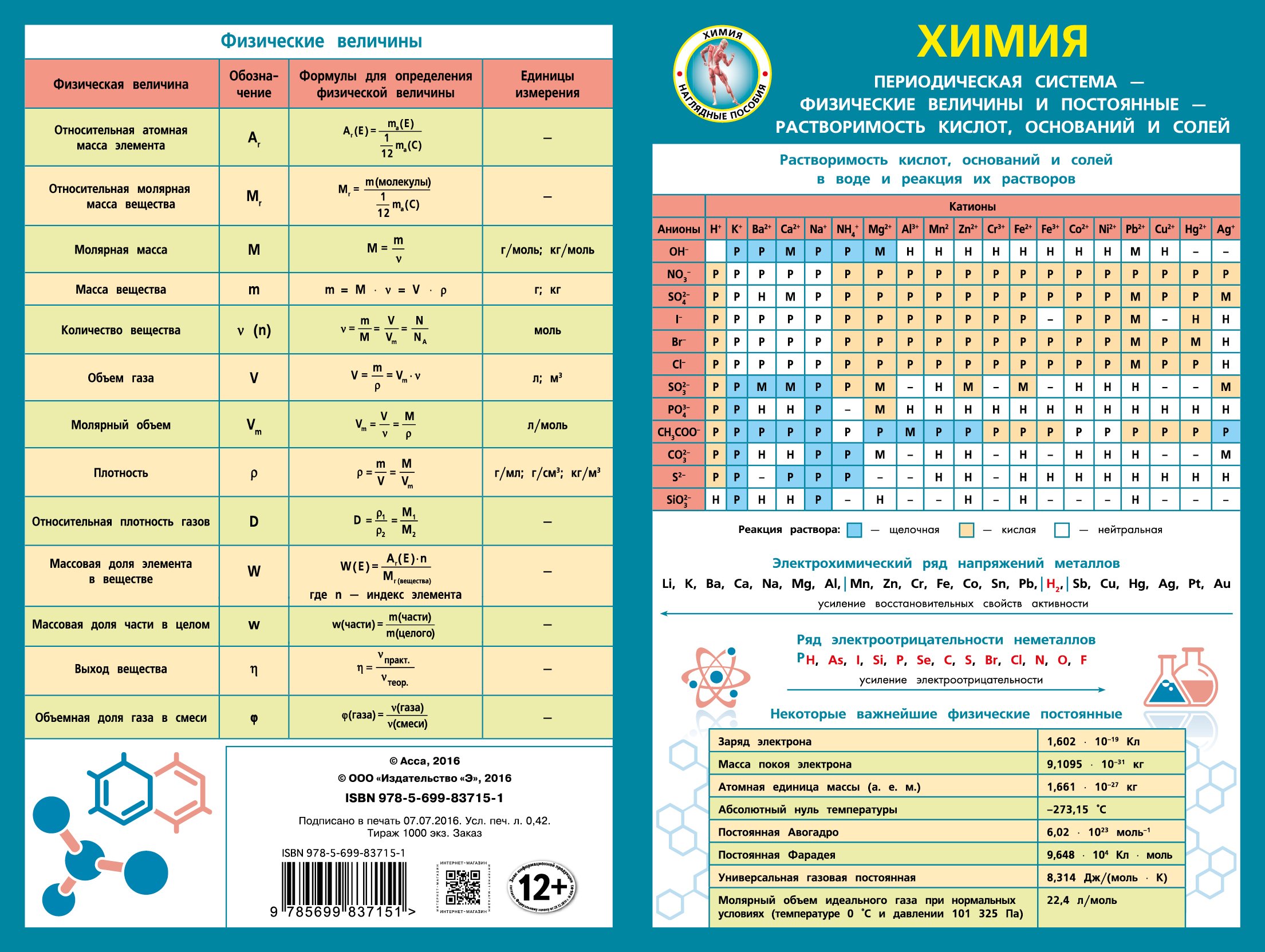 Химия: наглядное пособие