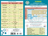 Химия: наглядное пособие - 0