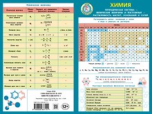 Химия: наглядное пособие
