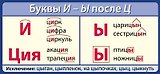 ШМ-13317 Карточка Буквы И - Ы после Ц