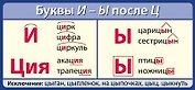 ШМ-13317 Карточка Буквы И - Ы после Ц