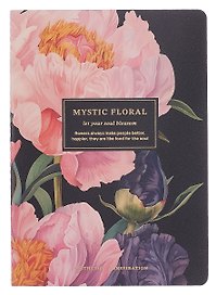 Тетрадь общая «Blossom. Peonies on black», 40 листов в клетку
