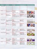 English Code 1. Pupils Book + Online Access Code - 2