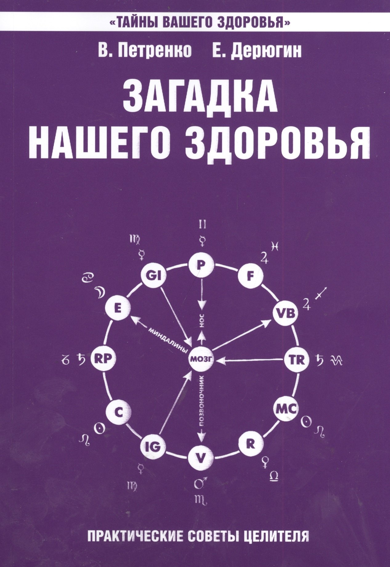 

Загадка нашего здоровья Кн.7 Практ. сов. целителя / Физиол. … (+2,3 изд) (2 вида) (мТВЗ) Петренко