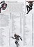 Marvel The Avengers The Ultimate Character Guide. Updaten and expanded - 1