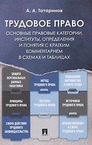 Трудовое право: основные правовые категории, институты, определения и понятия с кратким комментарием в схемах и таблицах