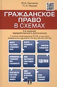 Гражданское право в схемах.Уч.пос.-4-е изд. - 0