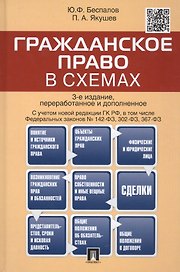Гражданское право в схемах.Уч.пос.-4-е изд.