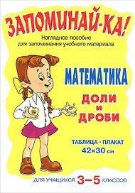 Запоминай-ка! Математика. Доли и дроби. Для учащихся 3-5 классов: Таблица-плакат
