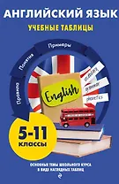 Английский язык. Учебные таблицы. 5-11 классы