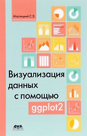 Визуализация данных с помощью ggplot2