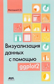 Визуализация данных с помощью ggplot2