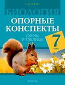 Биология. 7 класс. Опорные конспекты, схемы и таблицы - 0