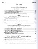 Корпоративное право современной России. Монография.-2-е изд. - 2
